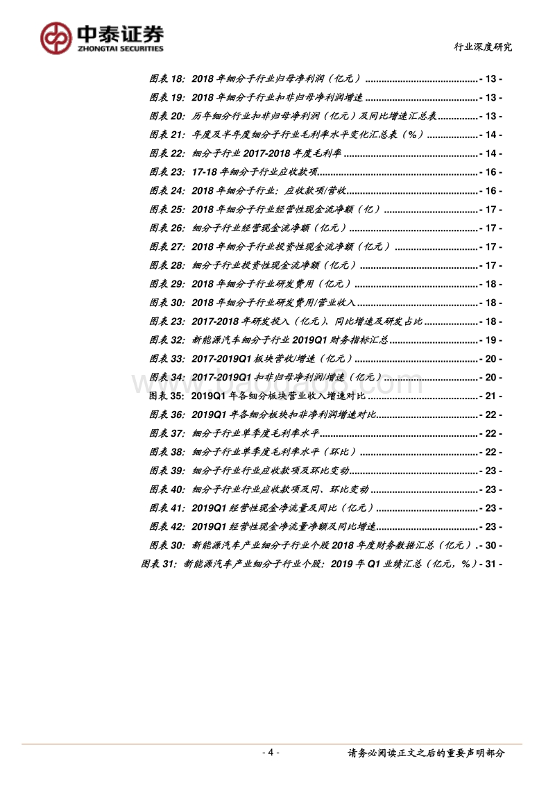 新能源汽车产业链2018年报及2019Q1财报总结.pdf_第4页