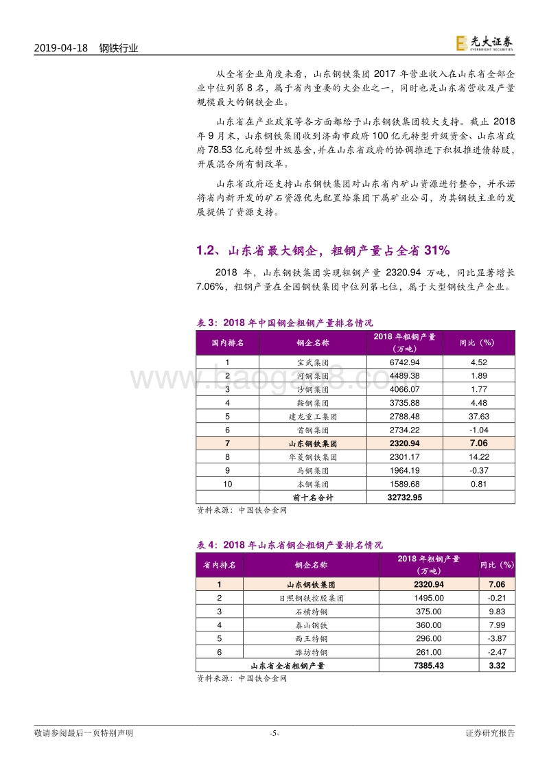 山东钢铁集团专题研究：“止血”减负进行时，盈利能力有望持续改善.pdf_第5页