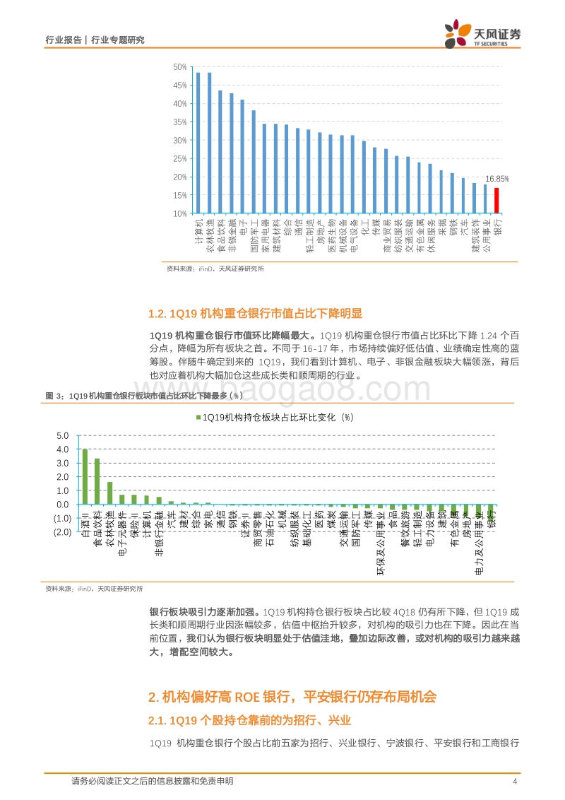 从基金持仓看银行股：板块吸引力逐渐加强.pdf_第4页