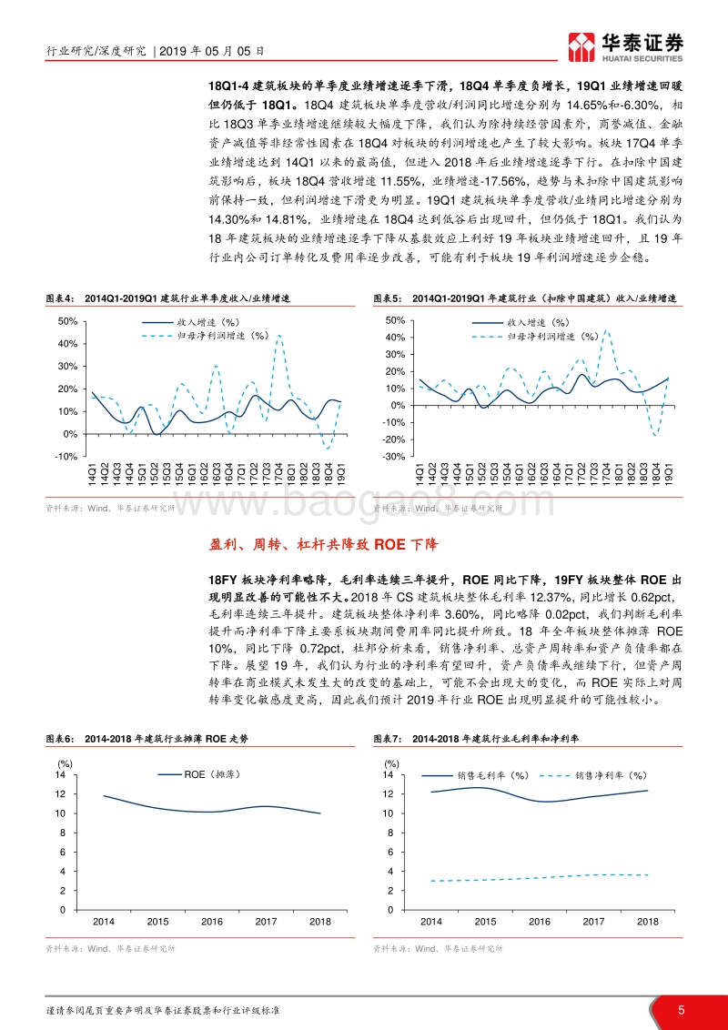 建筑行业18年报及19Q1季报总结：费用侵蚀利润，19Q2基本面或企稳.pdf_第5页