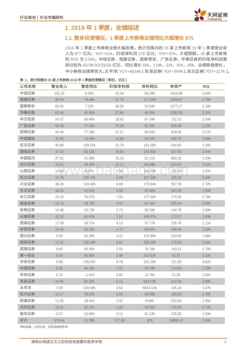 证券行业专题研究：19Q1券商业绩同比大增87％，自营贡献业绩弹性.pdf_第4页