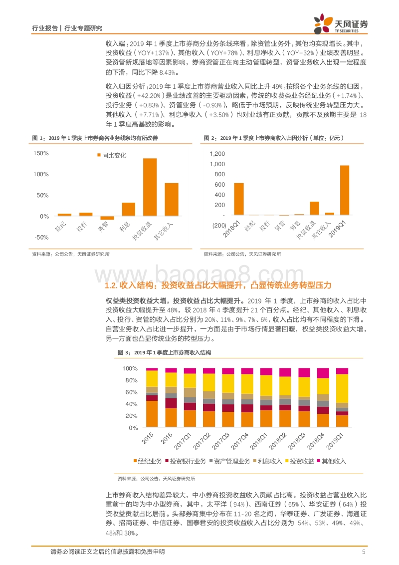 证券行业专题研究：19Q1券商业绩同比大增87％，自营贡献业绩弹性.pdf_第5页