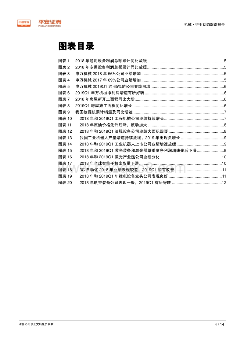 机械行业2018年年报及2019年一季报综述.pdf_第4页
