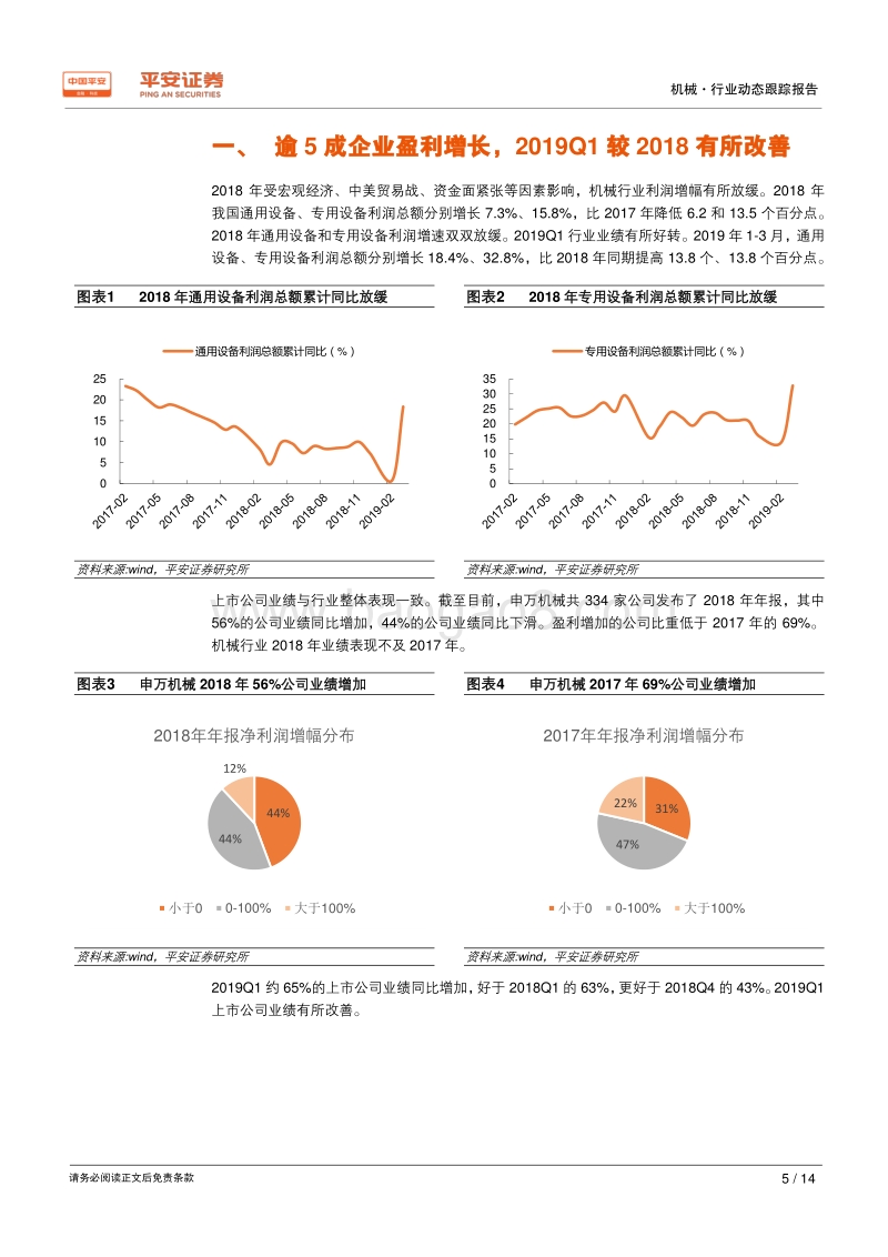 机械行业2018年年报及2019年一季报综述.pdf_第5页