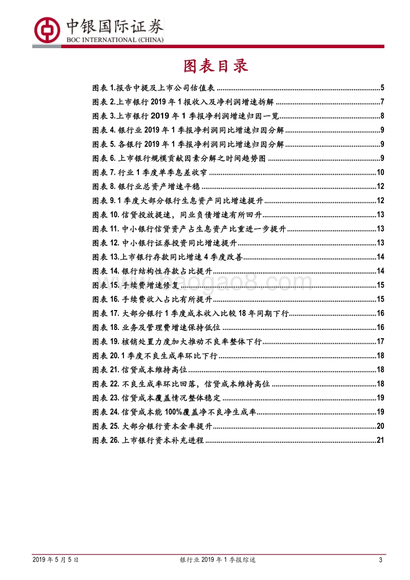 银行业2019年1季报综述：非息超预期改善，中小行修复进行时.pdf_第3页
