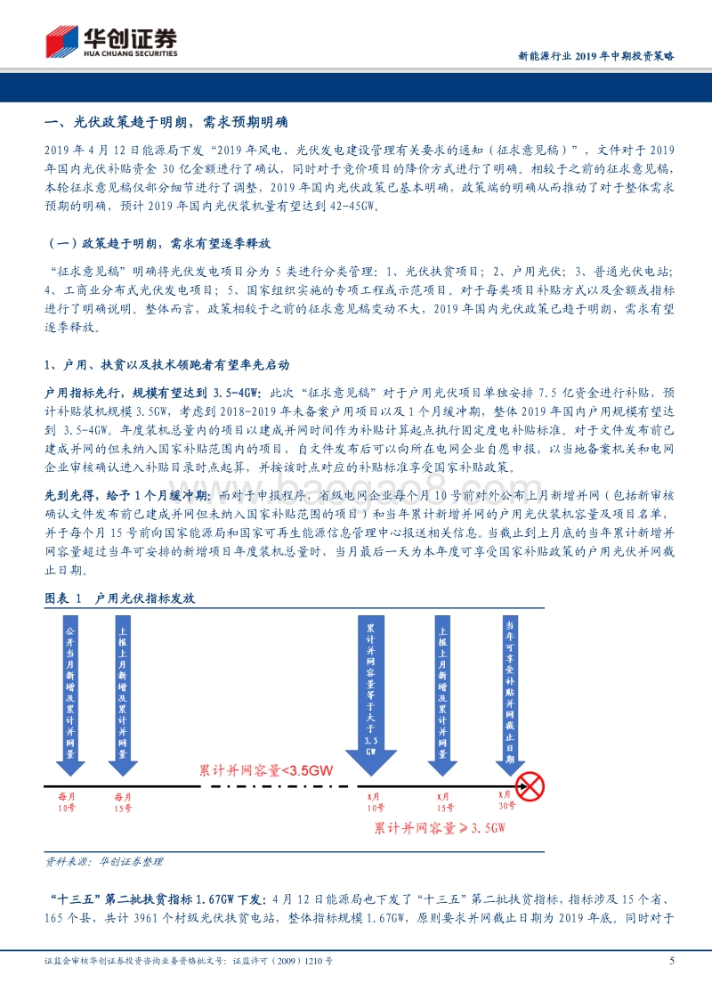 新能源行业2019年中期投资策略：政策明朗，“风光”无限，新能源发电迎来新成长.pdf_第5页