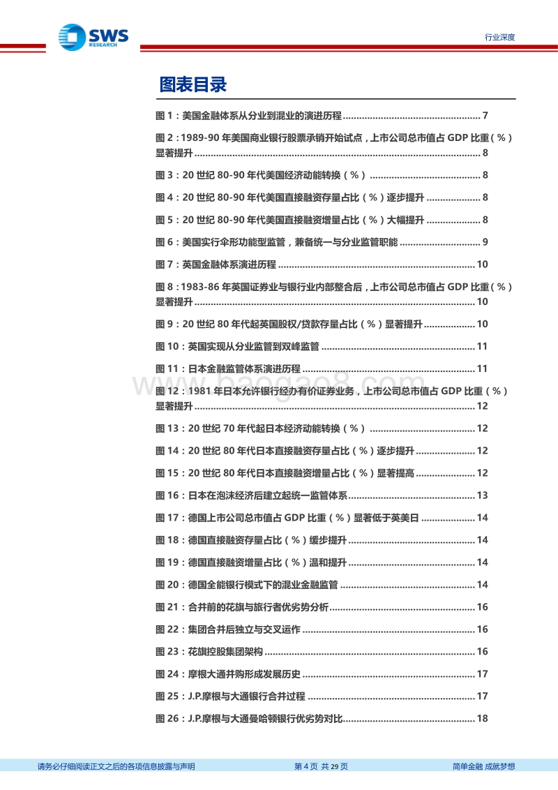 金融控股公司的国际比较与启示：动能切换、直融之机、混业启幕、金控起航.pdf_第4页