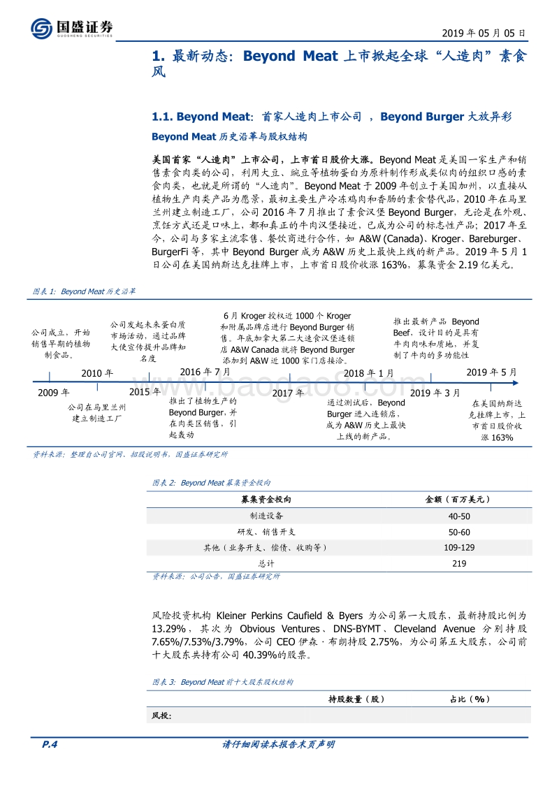 BeyondMeat上市大涨，国内“人造肉”投资机会在哪？.pdf_第4页
