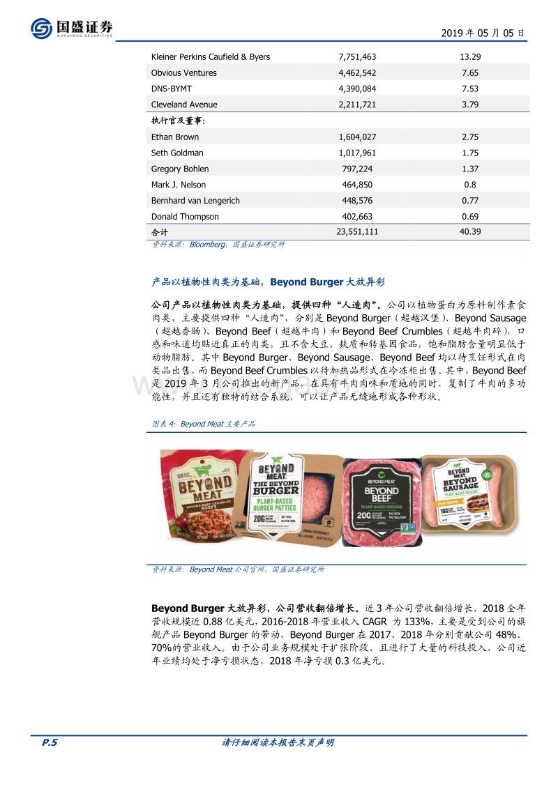 BeyondMeat上市大涨，国内“人造肉”投资机会在哪？.pdf_第5页