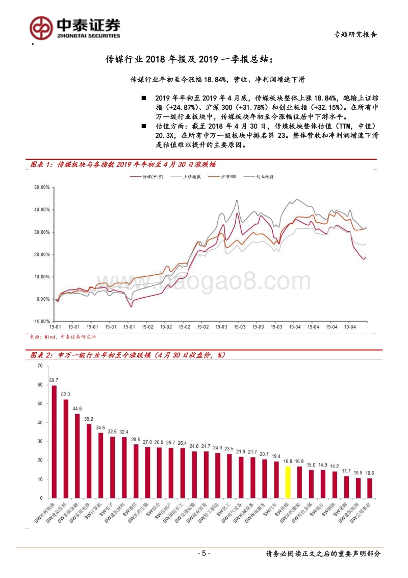 传媒行业2018年报&2019一季报总结.pdf_第5页