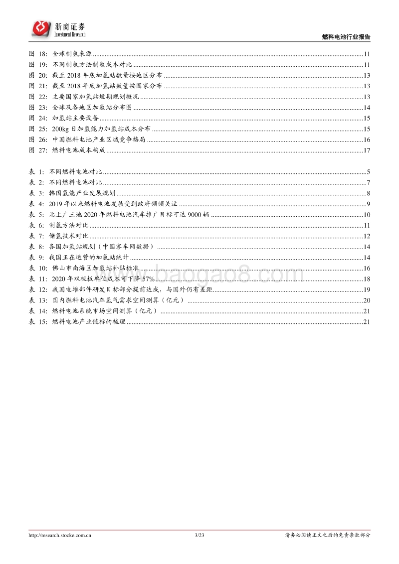燃料电池系列报告之一：政策持续加码，聚焦燃料电池行业投资机会.pdf_第3页