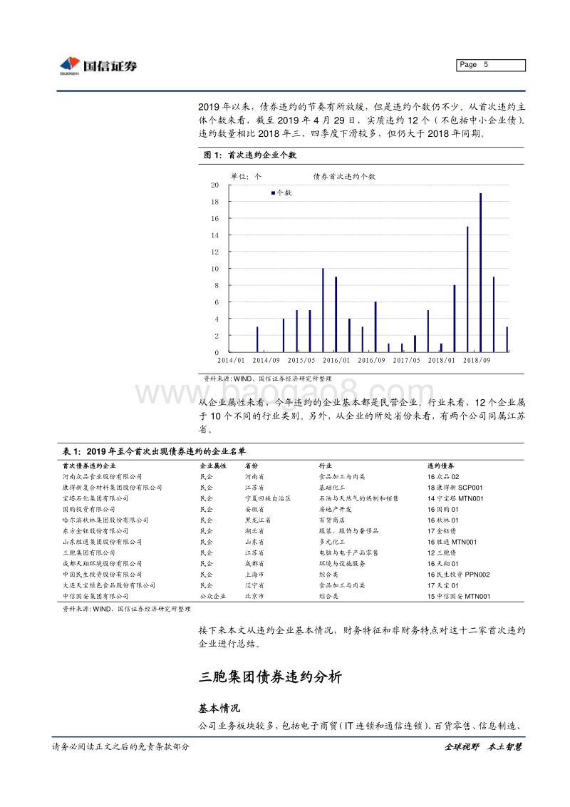 2019年债券违约事件全梳理.pdf_第5页