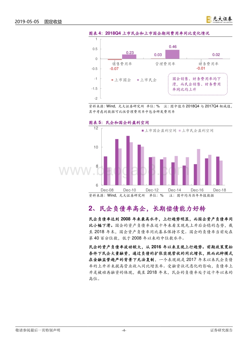 从上市公司2018年年报观测信用基本面：国企和民企基本面都有什么新变化？.pdf_第4页
