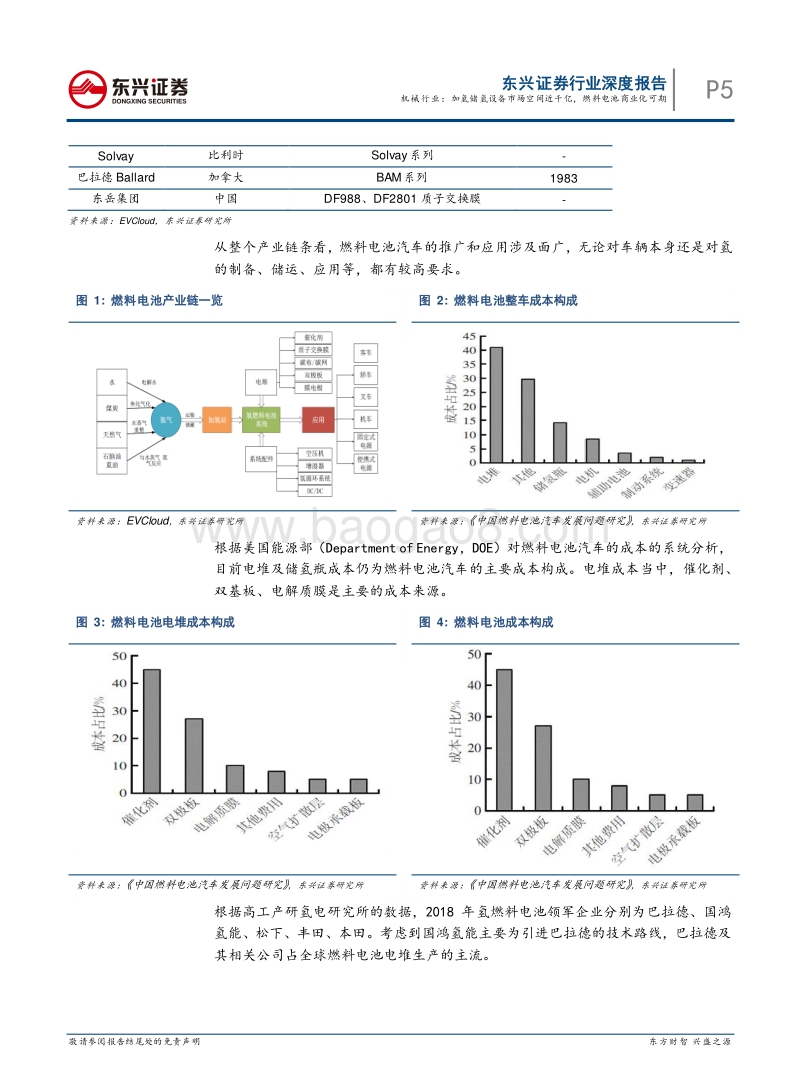 加氢储氢设备市场空间近千亿，燃料电池商业化可期.pdf_第5页