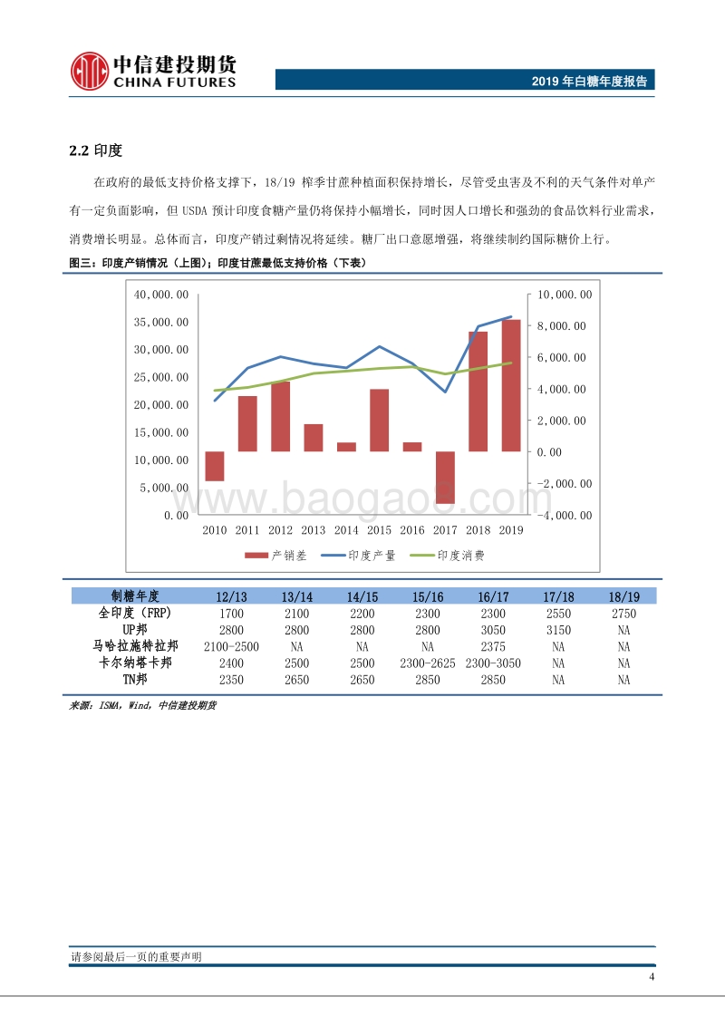 白糖年度报告：寒花最爱香来晚，倒蔗须教末见甜.pdf_第5页