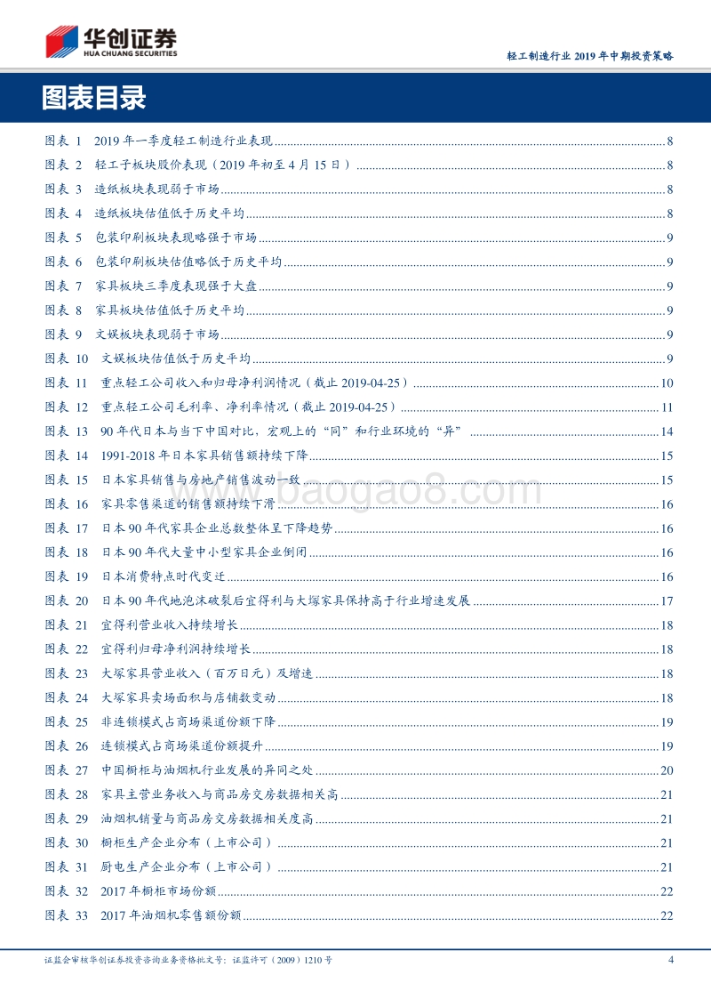 轻工制造行业2019年中期投资策略：品牌家居的白银时代，渠道能力成取胜内核.pdf_第4页