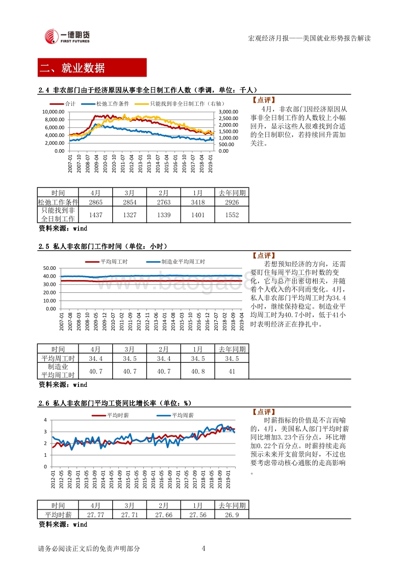 美国就业形势报告解读.pdf_第5页