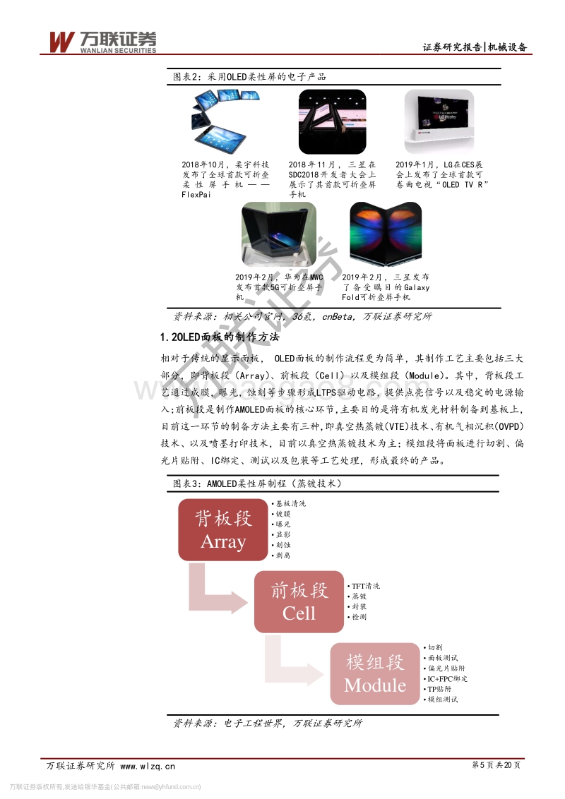 OLED大潮下的激光设备行业投资机会.pdf_第5页