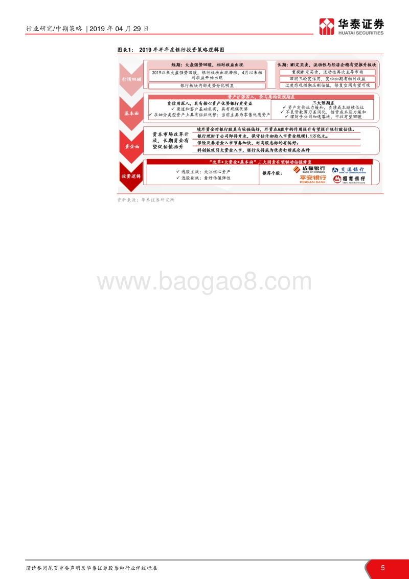 银行行业2019年半年度投资策略：乘大资金之浪，紧握核心资产龙头.pdf_第5页