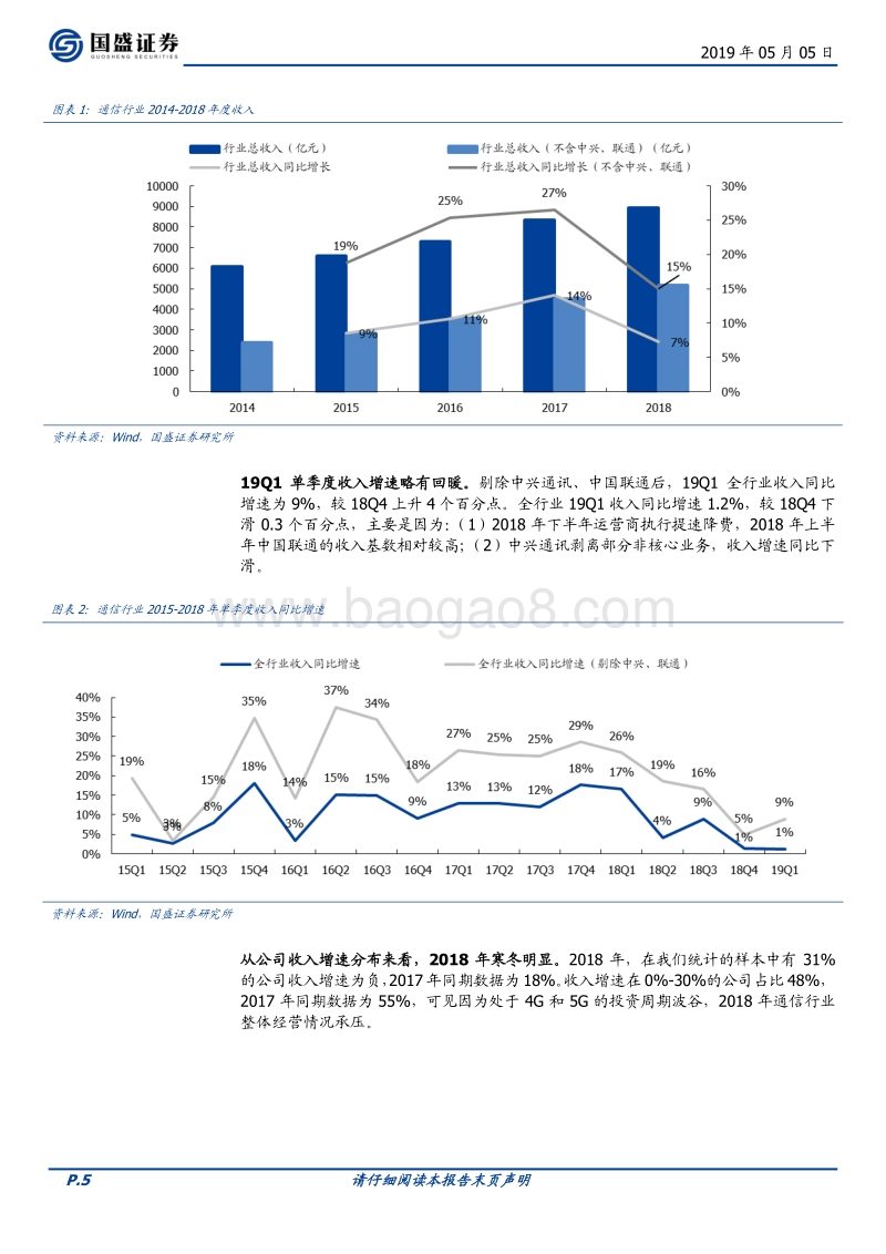 通信行业2018年报及一季报综述.pdf_第5页