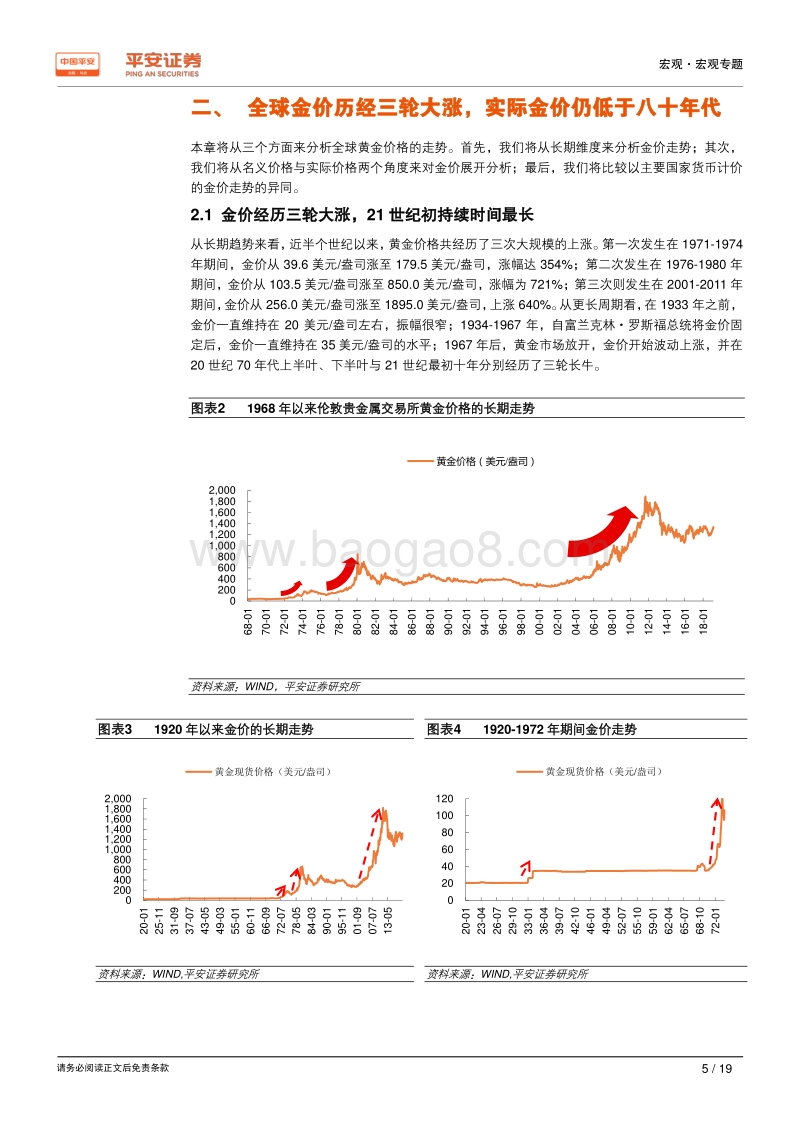 宏观研究框架系列（六）：一个研判黄金价格走势的分析框架，为什么我们当前看好黄金？.pdf_第5页