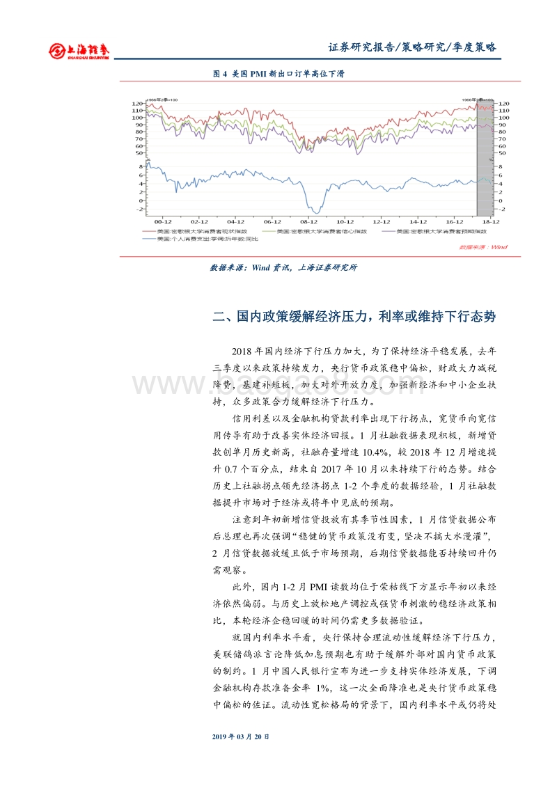 2019年A股春季投资策略：一年之计在于春.pdf_第4页