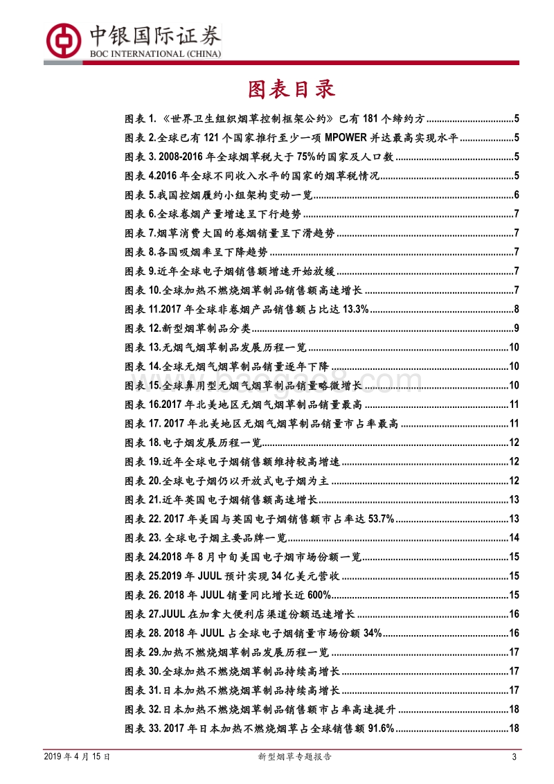 新型烟草专题报告：乘替代大势，候政策东风.pdf_第3页