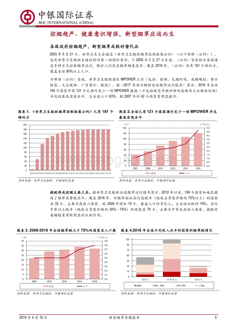 新型烟草专题报告：乘替代大势，候政策东风.pdf_第5页