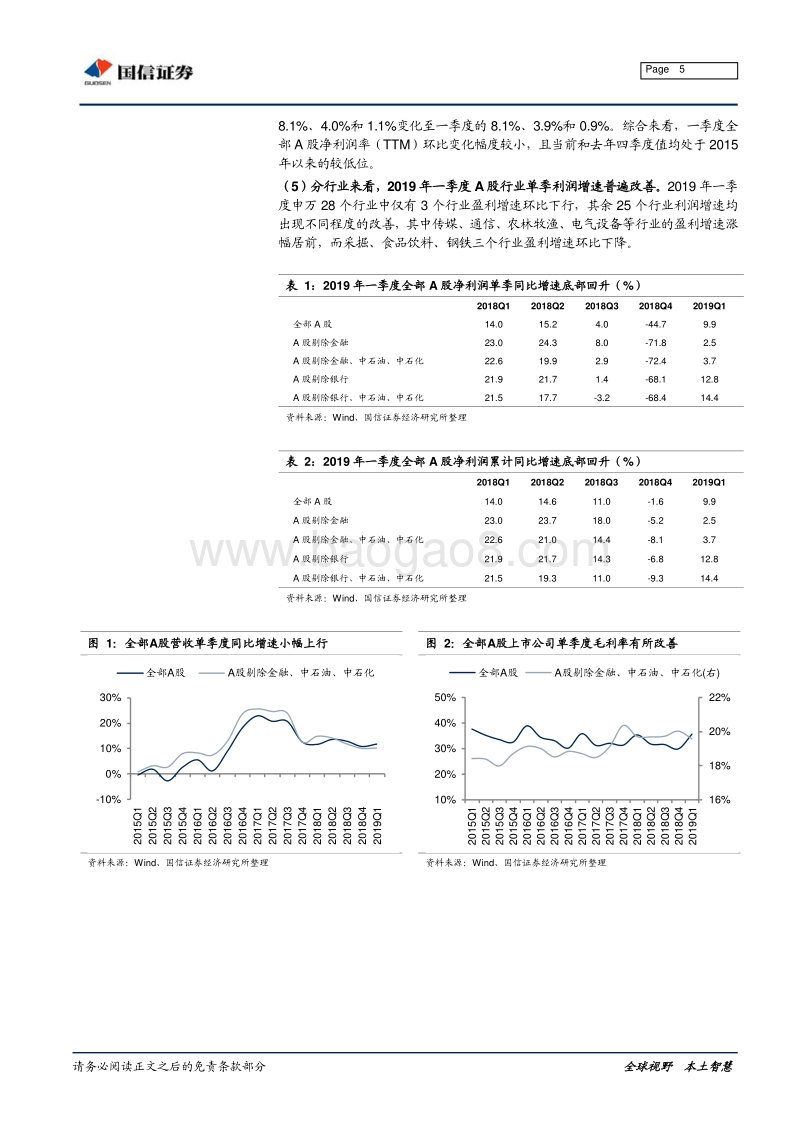 上市公司2019年一季报分析.pdf_第5页