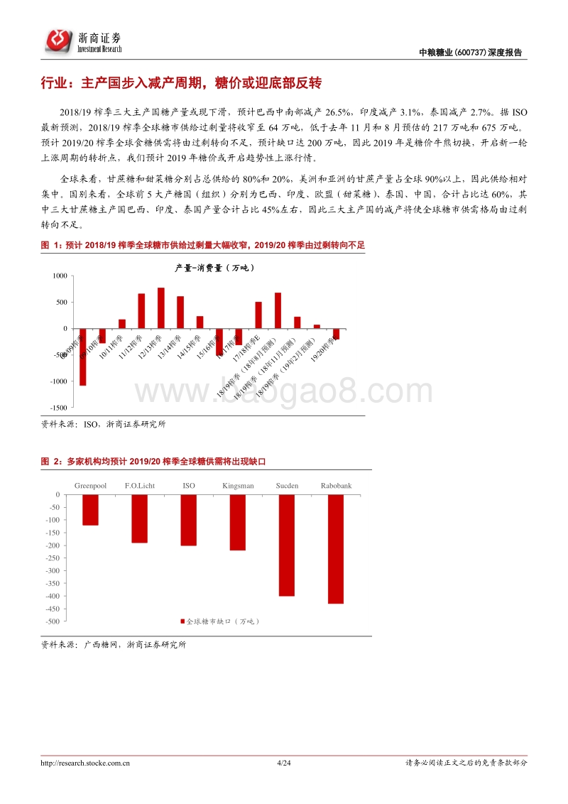中粮糖业深度报告：顺势而为，迎接白糖上涨新周期.pdf_第4页