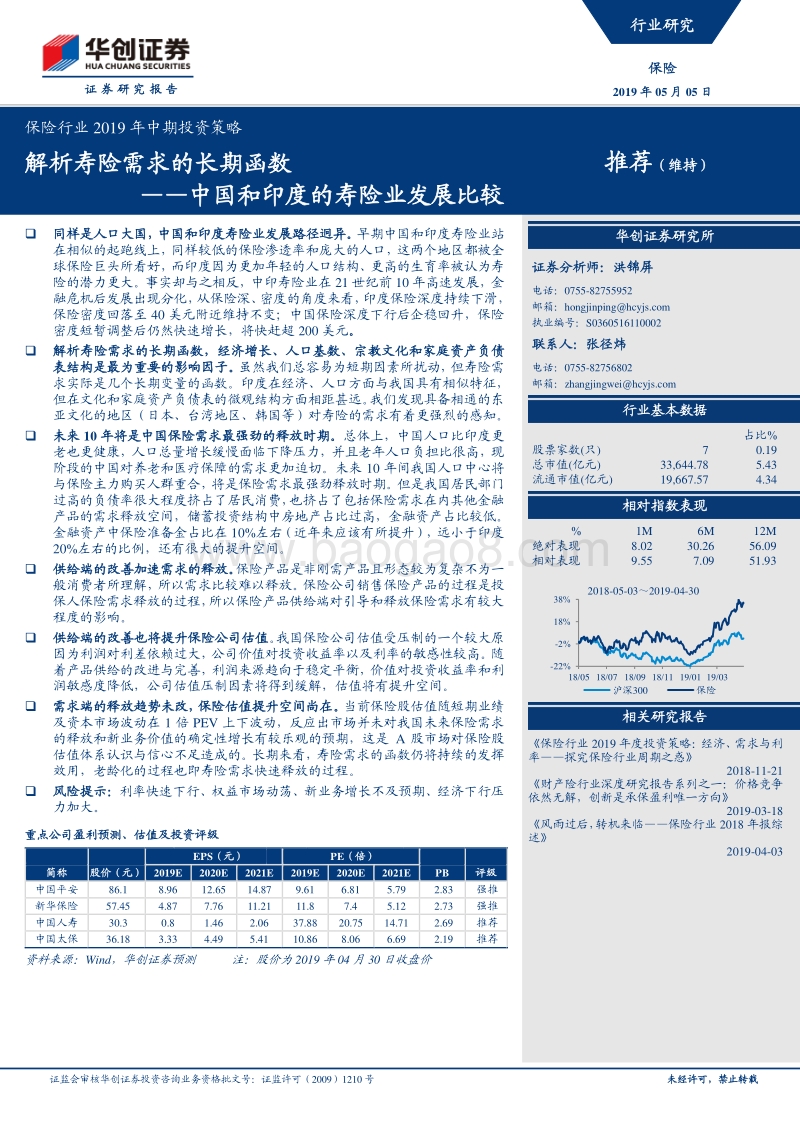 中国和印度的寿险业发展比较：解析寿险需求的长期函数.pdf_第1页