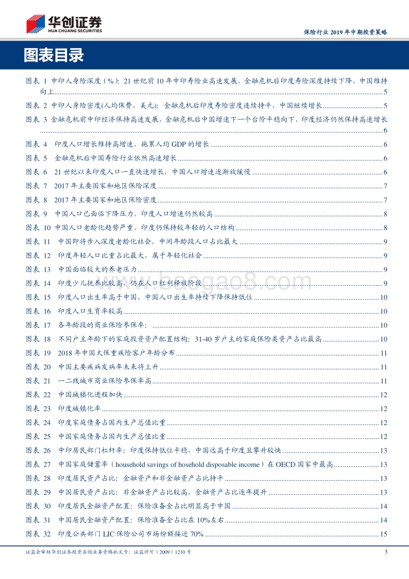 中国和印度的寿险业发展比较：解析寿险需求的长期函数.pdf_第3页