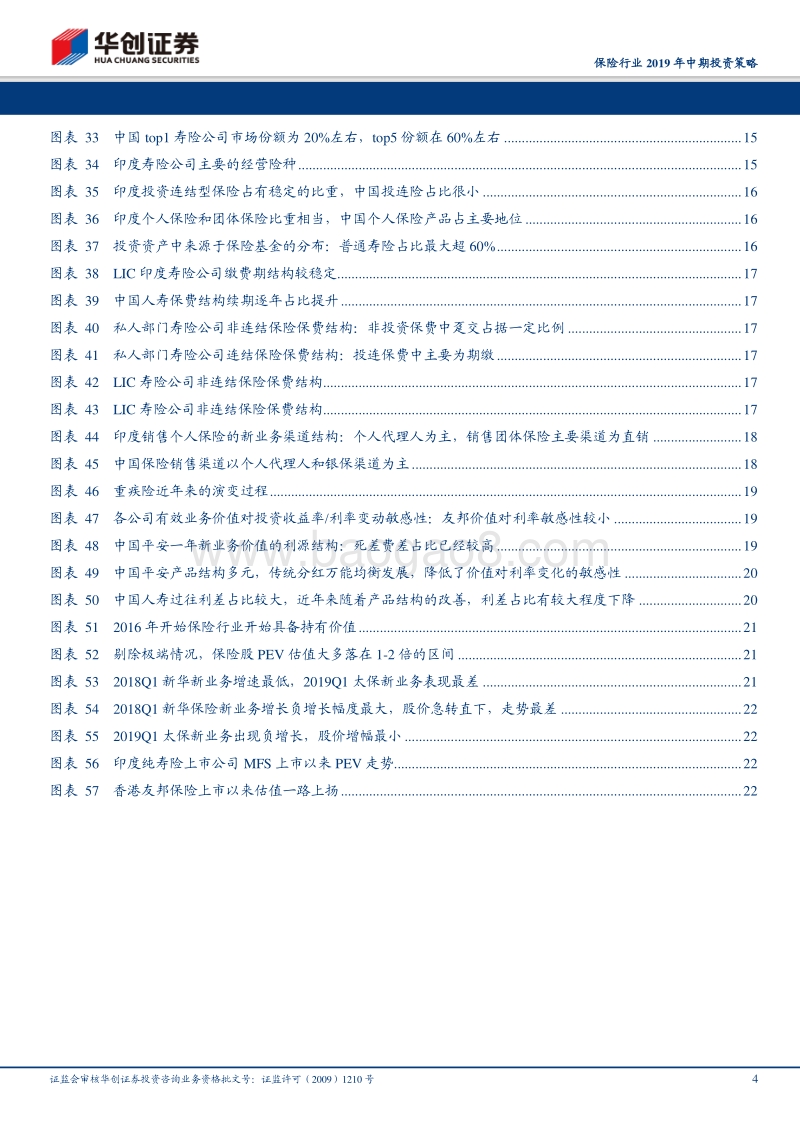 中国和印度的寿险业发展比较：解析寿险需求的长期函数.pdf_第4页