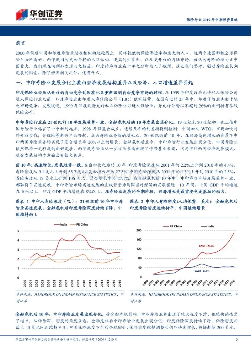 中国和印度的寿险业发展比较：解析寿险需求的长期函数.pdf_第5页