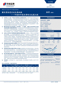 中国和印度的寿险业发展比较：解析寿险需求的长期函数.pdf