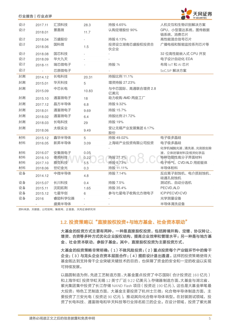 集成电路产业基金投资布局：砥砺前行，助力产业.pdf_第5页