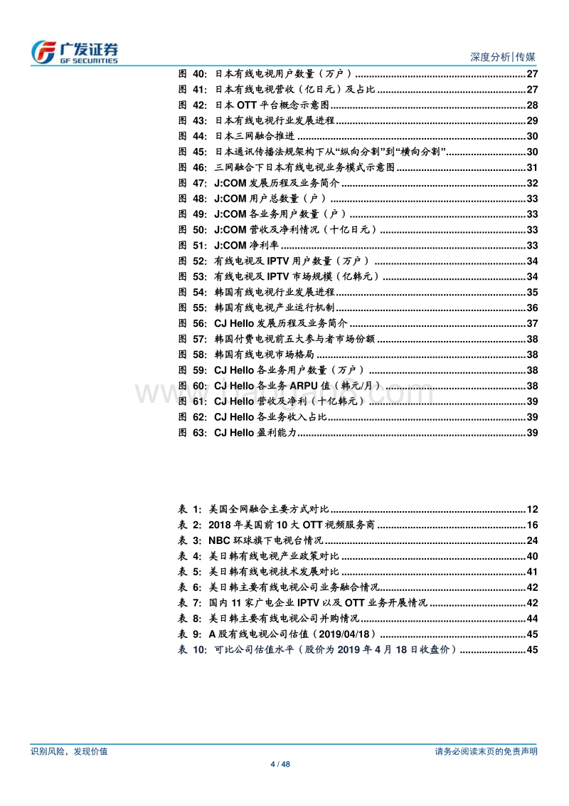 从美日韩三网融合进程看有线网络的挑战与机遇.pdf_第4页
