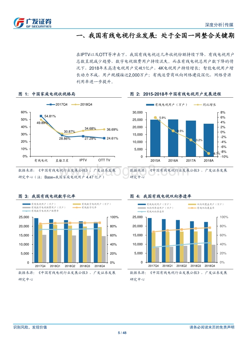 从美日韩三网融合进程看有线网络的挑战与机遇.pdf_第5页