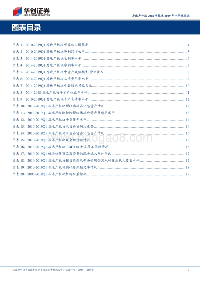 房地产行业2018年报及2019年一季报综述.pdf_第3页