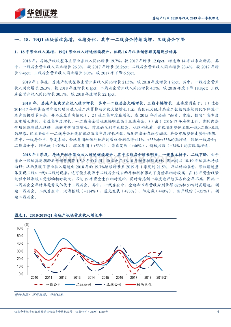 房地产行业2018年报及2019年一季报综述.pdf_第4页