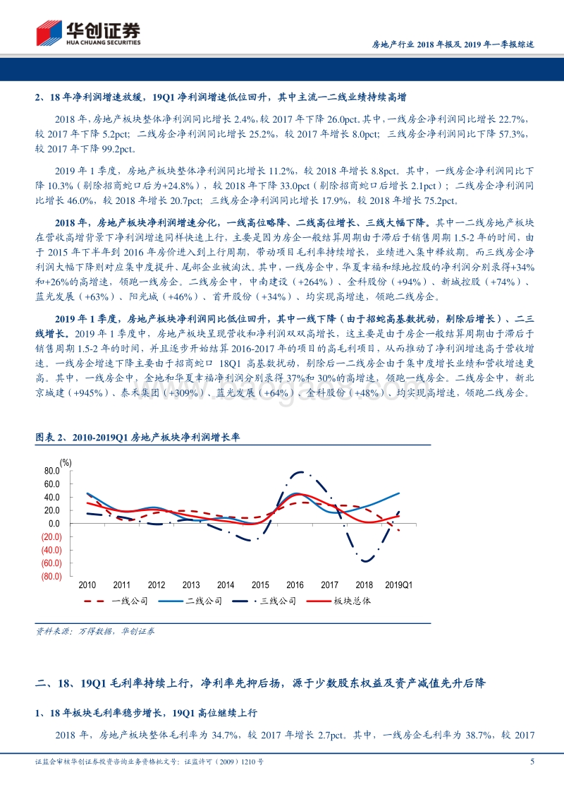 房地产行业2018年报及2019年一季报综述.pdf_第5页