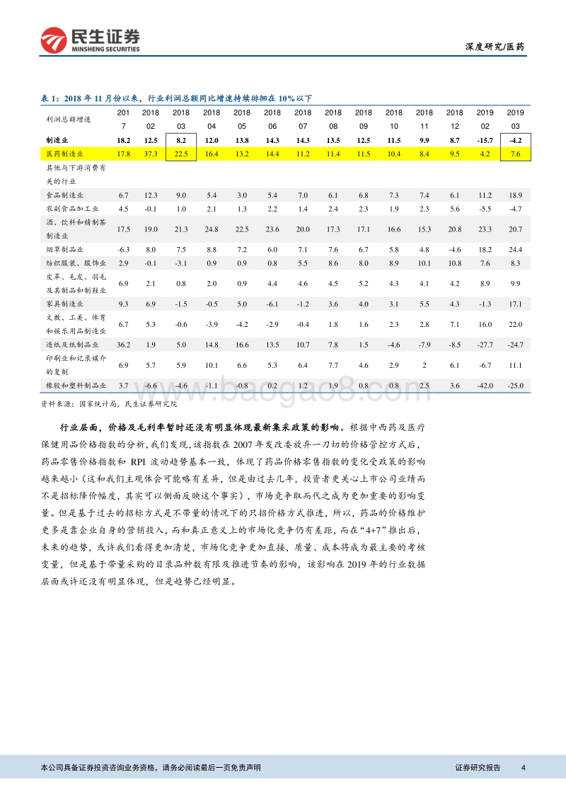 医药2018年报及2019年一季报总结.pdf_第4页