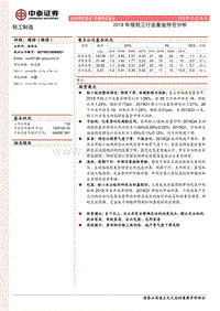 2018年报轻工行业基金持仓分析.pdf