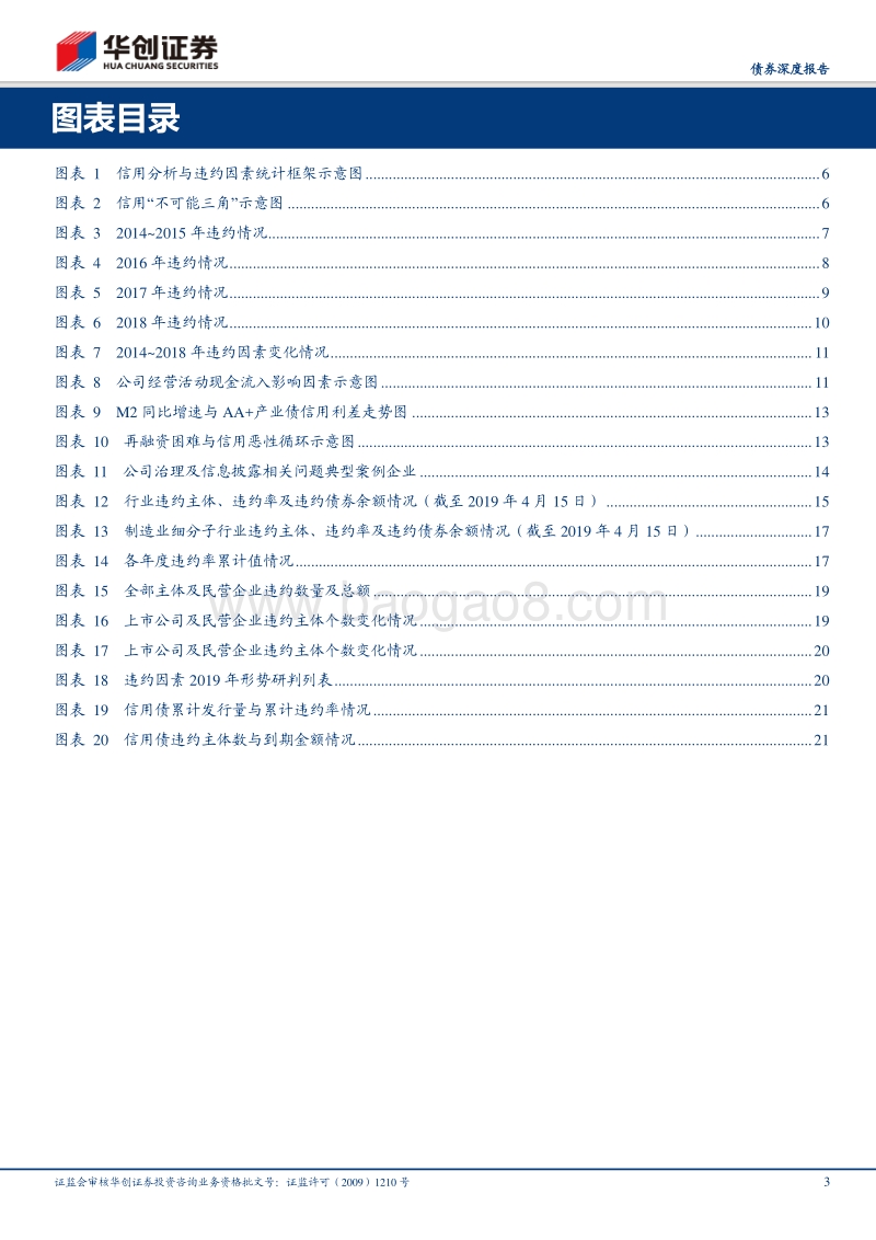 债券违约复盘系列之一：风波初定：114个信用债违约主体因素分析汇总.pdf_第3页