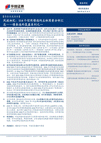 债券违约复盘系列之一：风波初定：114个信用债违约主体因素分析汇总.pdf