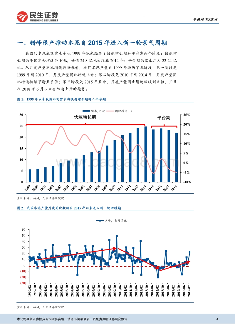 建材专题报告：受益地产回暖和一带一路，建材景气度高.pdf_第4页