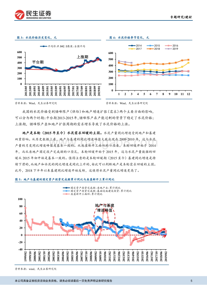 建材专题报告：受益地产回暖和一带一路，建材景气度高.pdf_第5页