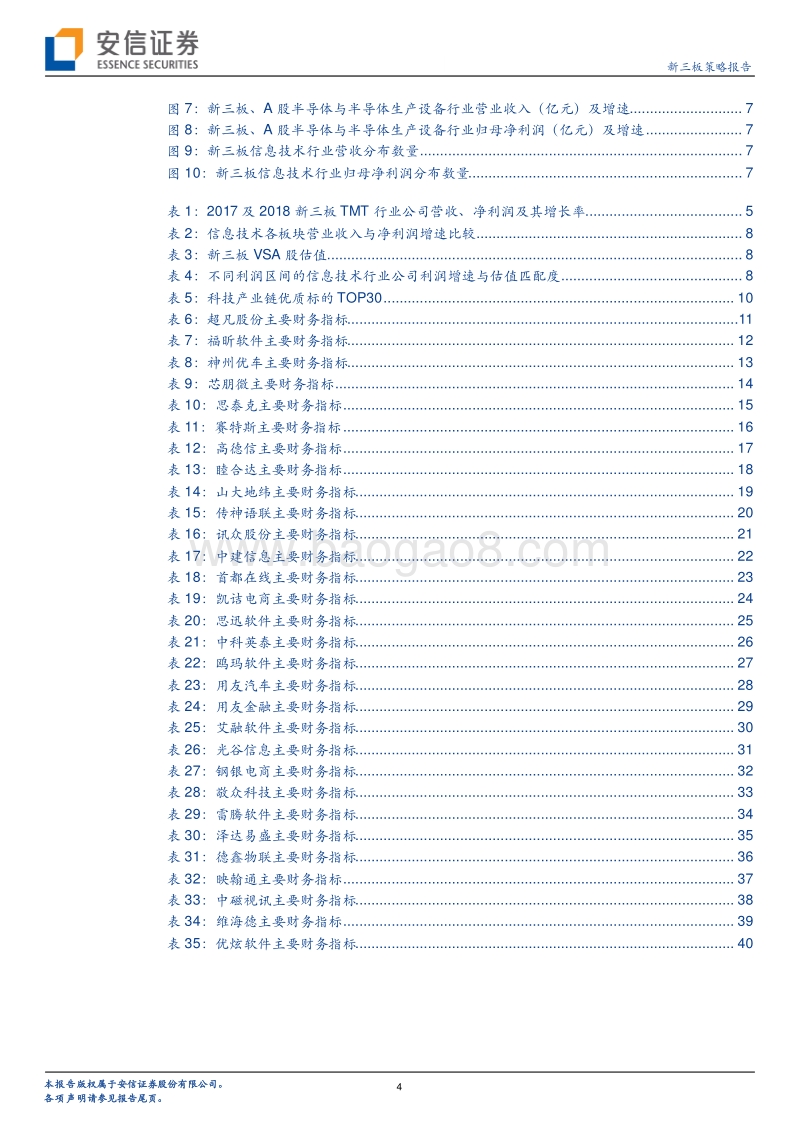 信息技术行业2018年TOP30公司.pdf_第4页