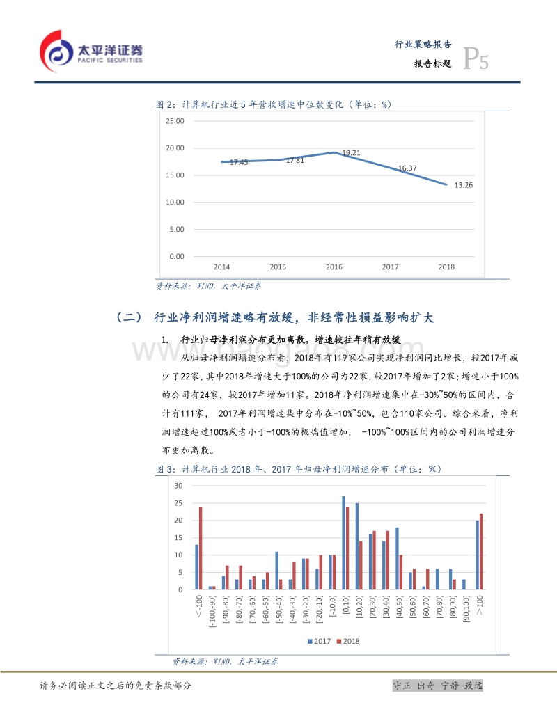信息技术行业策略报告：2018年报综述：费用增加导致业绩承压，短期面临较大解禁.pdf_第5页