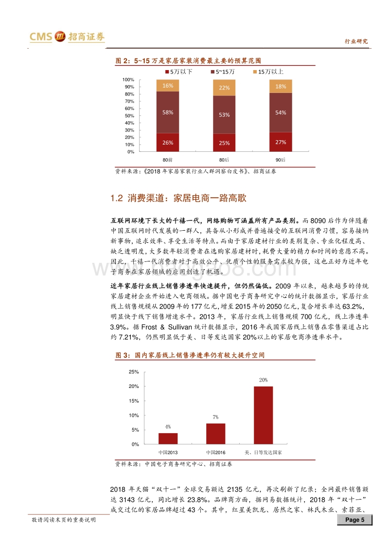 家居行业深度专题：家居新零售标杆之优梵艺术.pdf_第5页